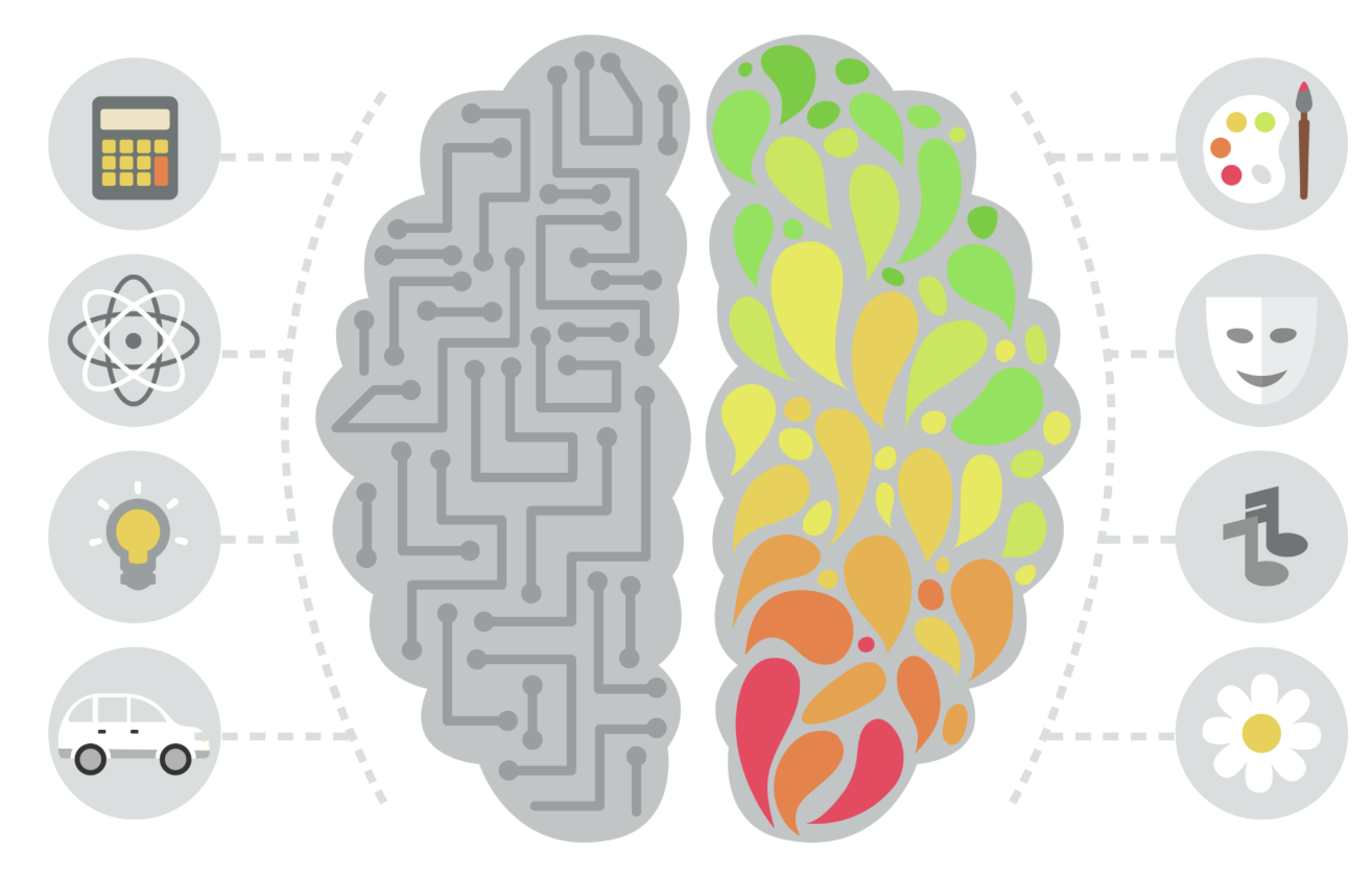 Differences between Secure ChatGPT capabilities and human skills