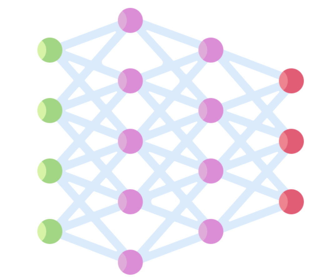 Information Relevance